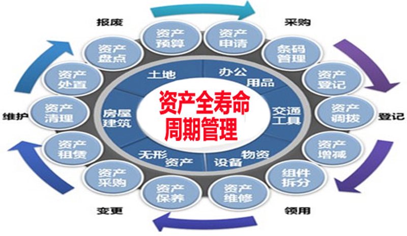 湖北鹏发投资:投资路上的领航者