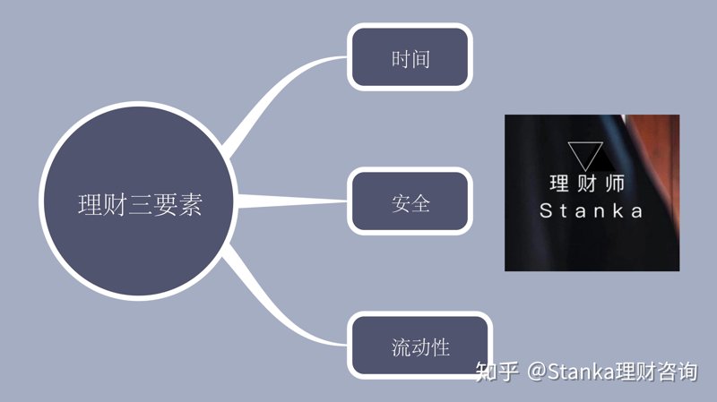 如何挑选专业的投资服务——鹏发投资公司选购指南